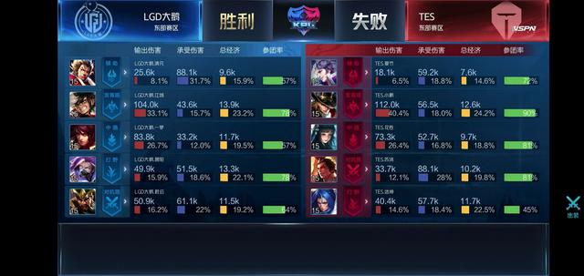 缩短出手决 缩短出手决