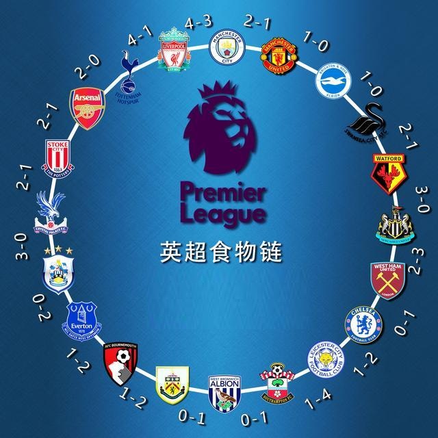 赛程密集 赛程密集