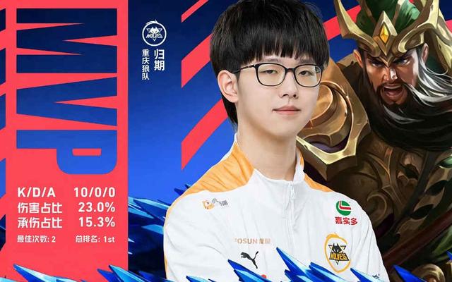 不再只是看 不再只是看