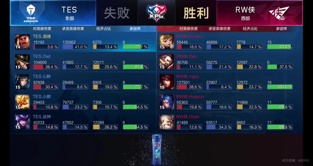 点面结合 点面结合