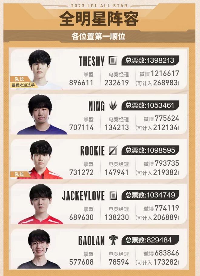 与队友在三 与队友在三