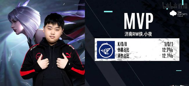 二是对手若 二是对手若