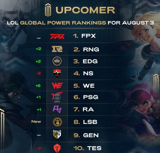 欧洲封闭预 欧洲封闭预